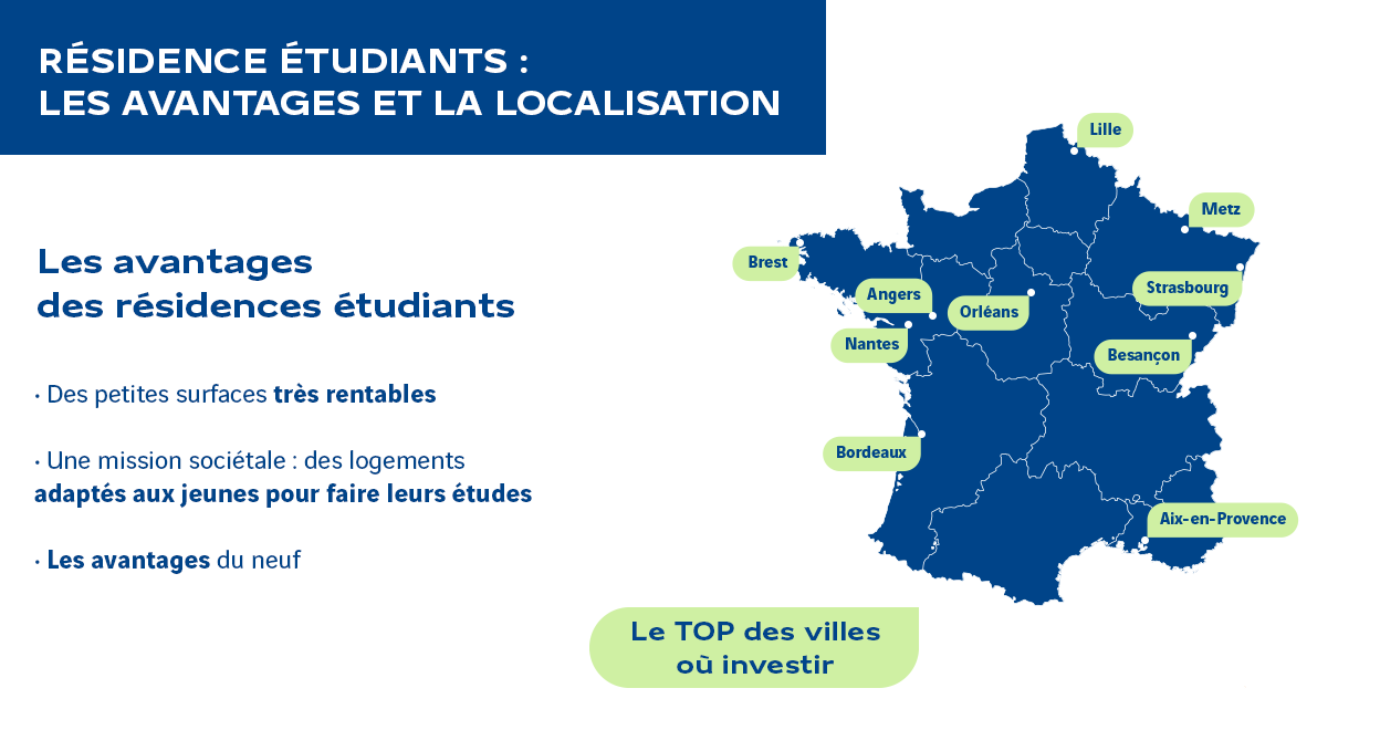 infographie investir en résidence étudiante