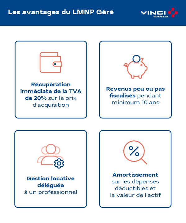 Les avantages du LMNP géré